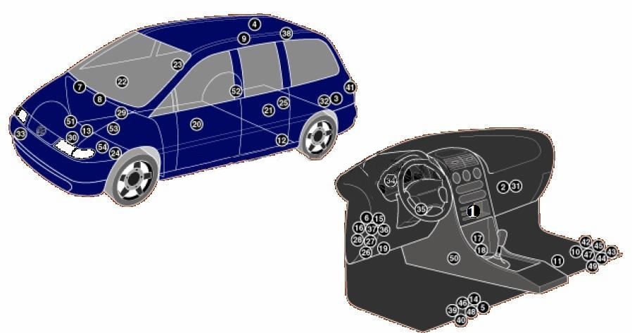 Volkswagen Sharan wszystkie bloki