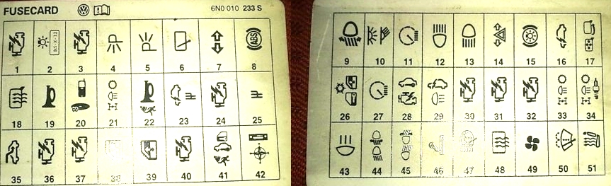 Schemat 2