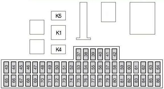 Schemat blokowy w kabinie 1