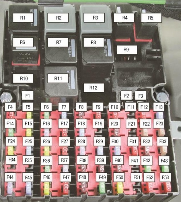 Fotoschemat skrzynki bezpieczników ford fiesta 5