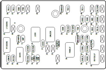 Schemat blokowy w kabinie 2