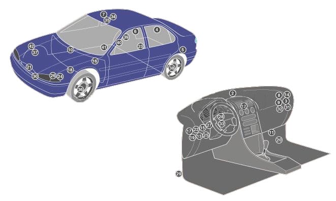 Ogólny schemat mondeo 1