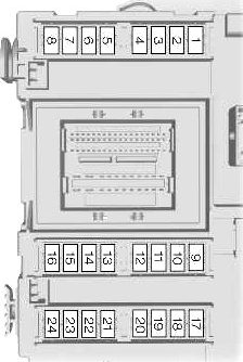 Schemat blokowy w kabinie wariant 2