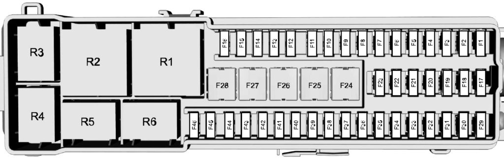 schemat blokowy w bagażniku ford focus 3