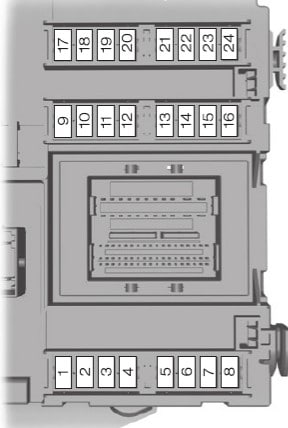Schemat blokowy w kabinie wariant 2