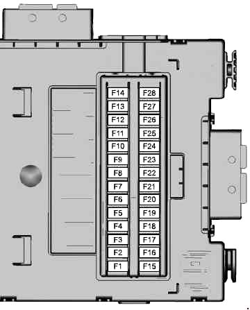 Schemat Forda Galaxy 2