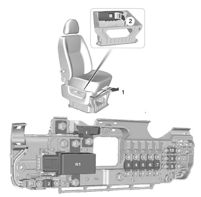 Blok za fotelem kierowcy Ford Transit 7