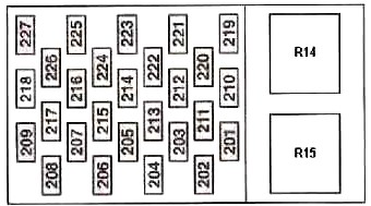 Schemat skrzynki bezpieczników w kabinie pasażerskiej Ford Transit 6