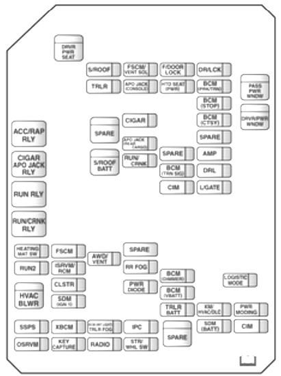 schemat 2