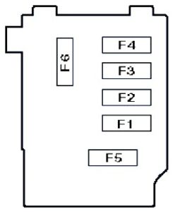 Schemat blokowy akumulatora