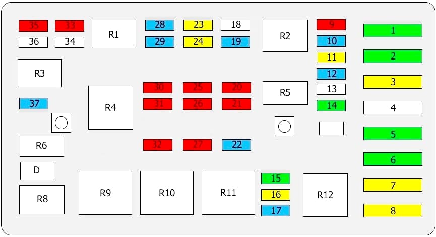 Ogólny schemat blokowy