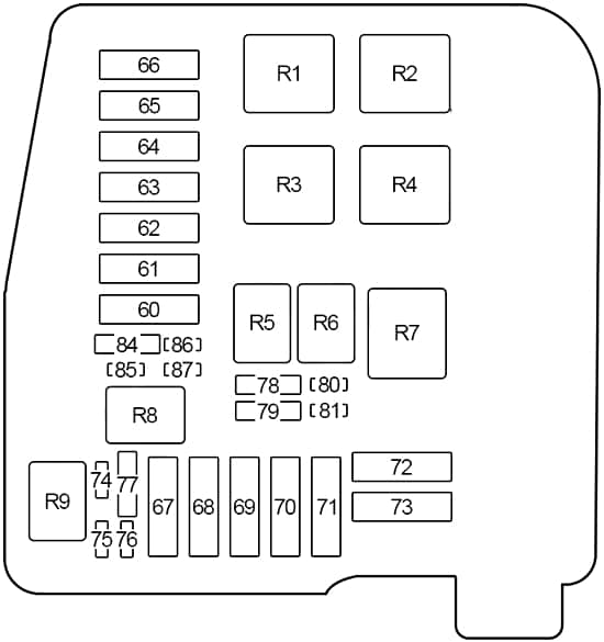 Schemat blokowy pod maską Łady Vesty