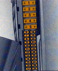 Schemat blokowy w bagażniku Opla Vectry z