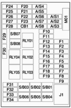 Schemat blokowy w kabinie