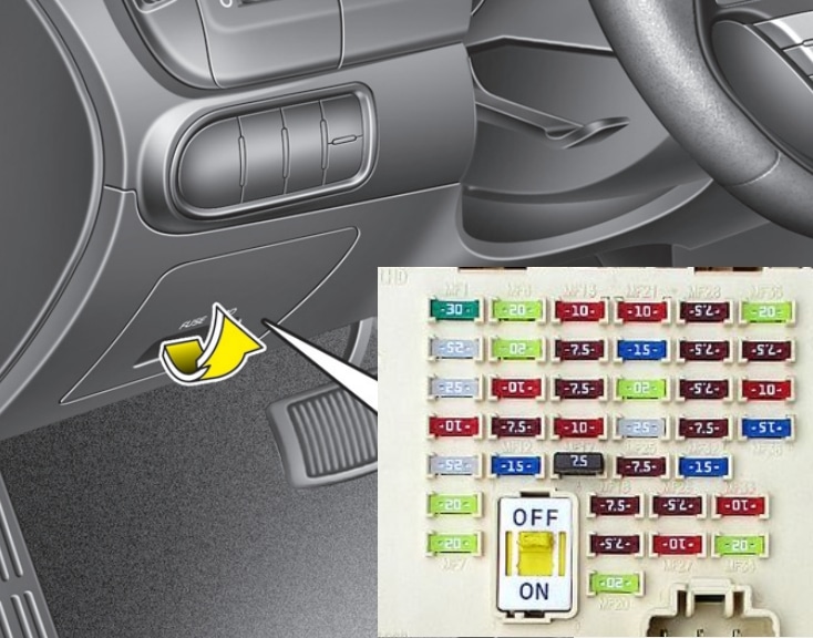 Blok Kia Cerato 3 w kabinie