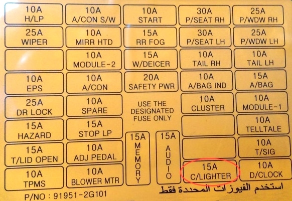 Schemat blokowy w kabinie wariant 2