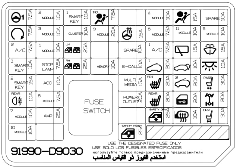 Schemat blokowy kabiny Kia Sportage 4