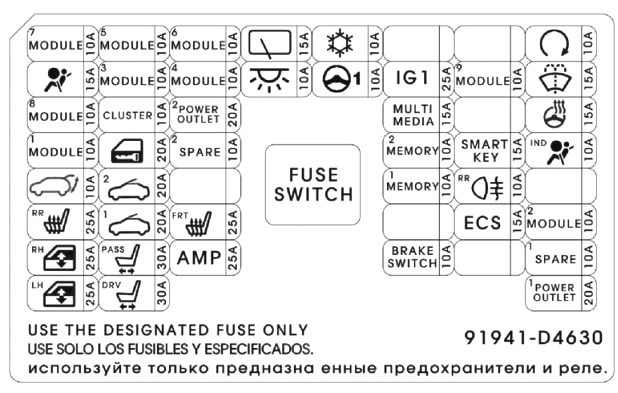 Schemat blokowy kabiny Kia Optima 4