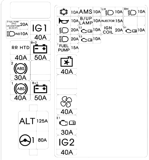 Schemat pod maską Kia Picanto 2