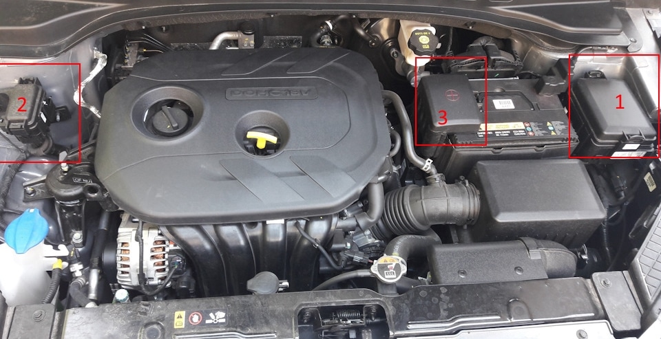 Bloki pod maską Hyundai Creta