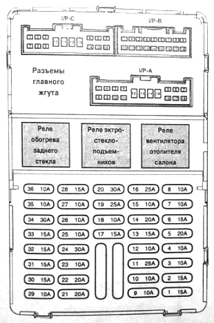 Schemat blokowy w kabinie