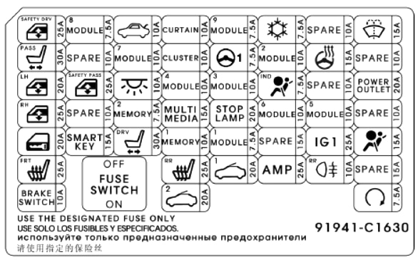Schemat z okładki