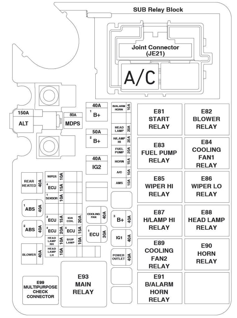 schemat akcentu 2