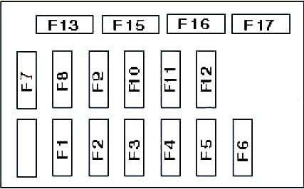 Schemat 1