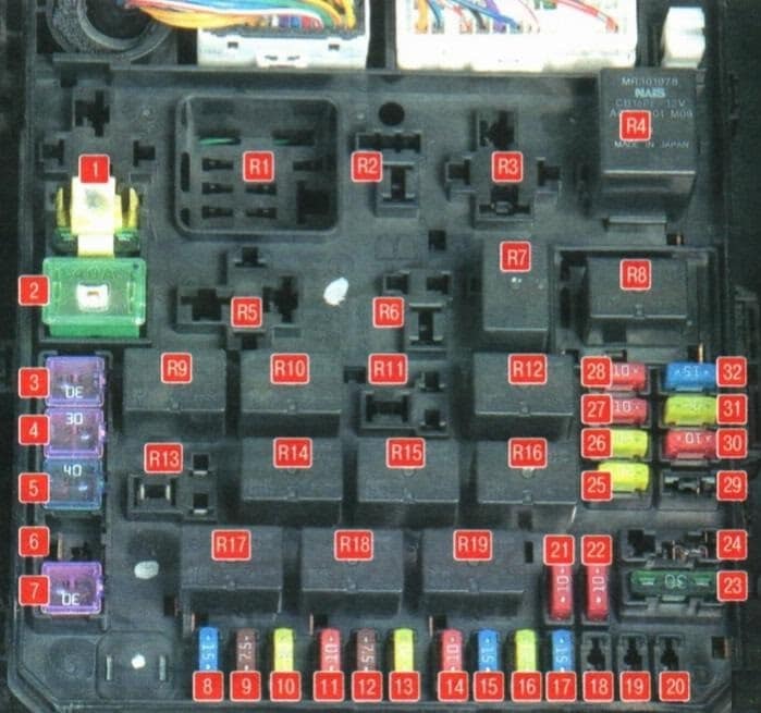 Schemat bloku pod maską outlandera hl