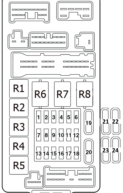 Schemat blokowy Outlandera 1