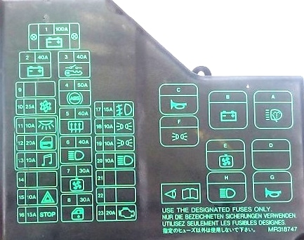 Schemat blokowy Mitsubishi Karisma pod maską