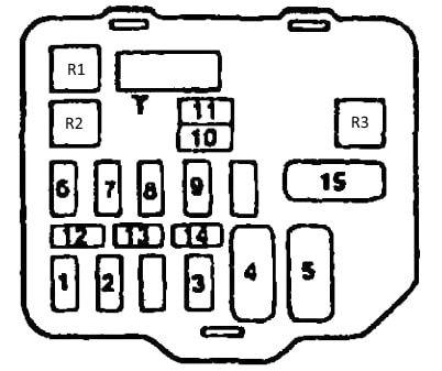 Schemat skrzynki bezpieczników Mirage 5