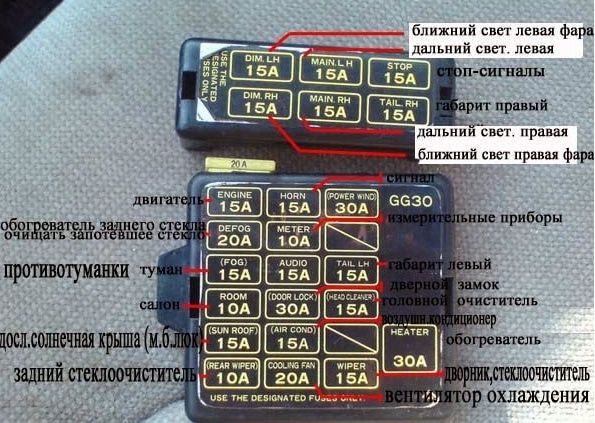 Schemat 1