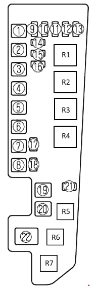Schemat blokowy pod maską 1