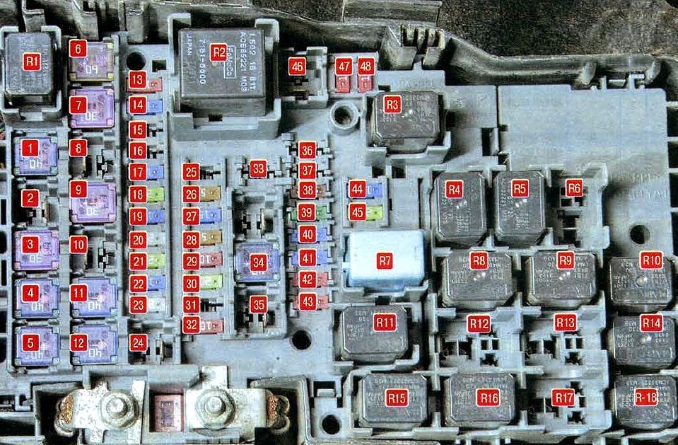 Schemat blokowy pod maską Mazda 6 gh