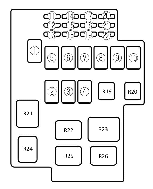Schemat blokowy pod maską 1