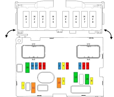 Blok pod maską opcja 1 schemat