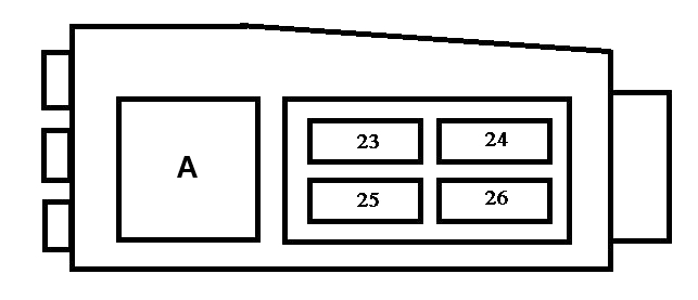 Dodatkowy schemat blokowy pod maską