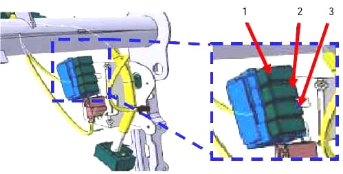 Blok 1