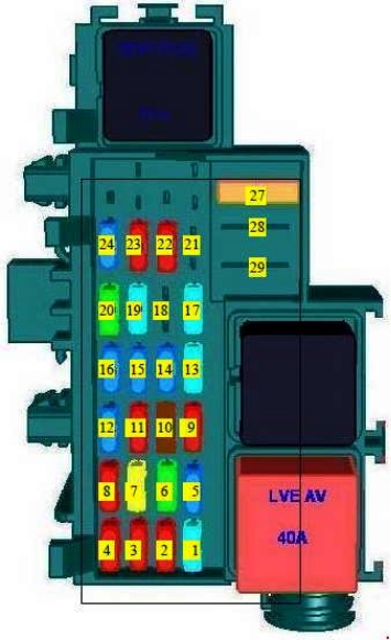 schemat główny