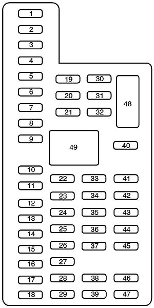Schemat 1