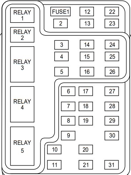 Schemat 2