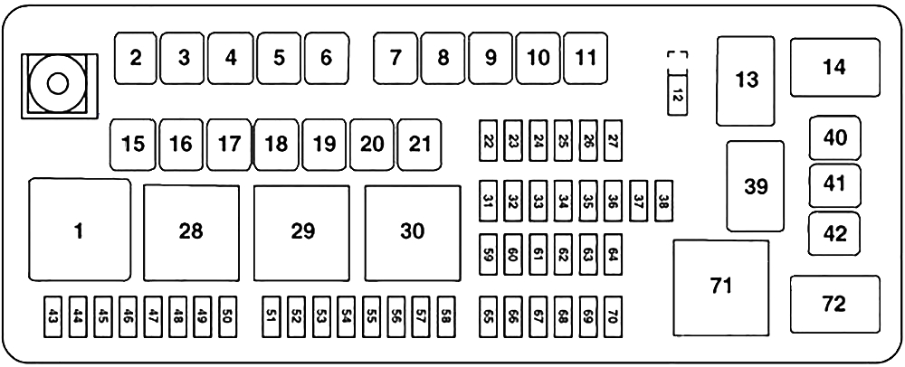 Schemat 2