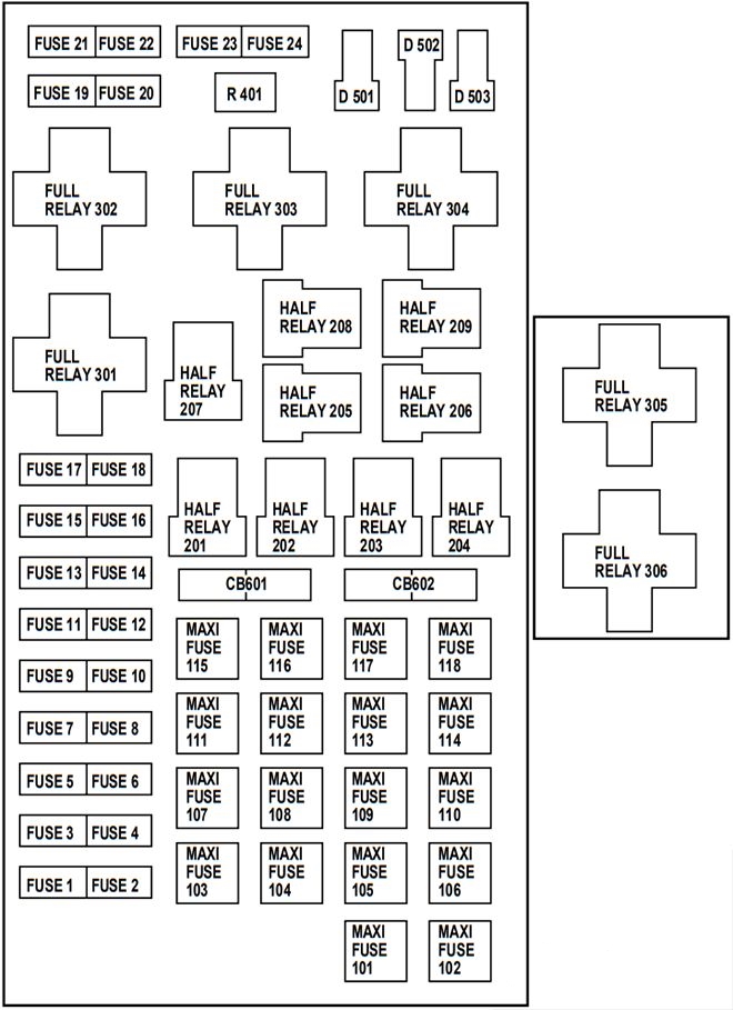 Schemat 6