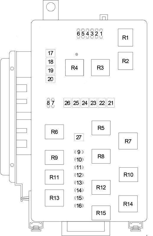 Typ diagramu 1