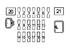 Schemat 1