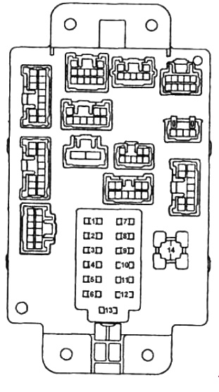 Typ diagramu b