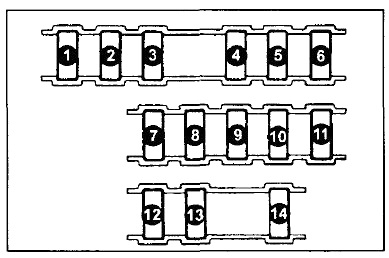 Schemat 1