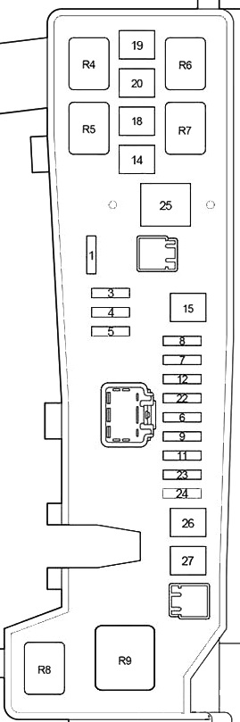 Schemat typu A