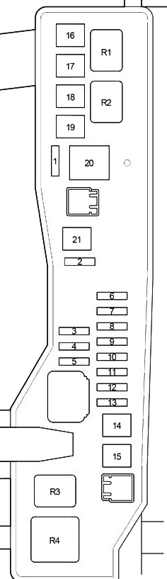 Schemat typu B
